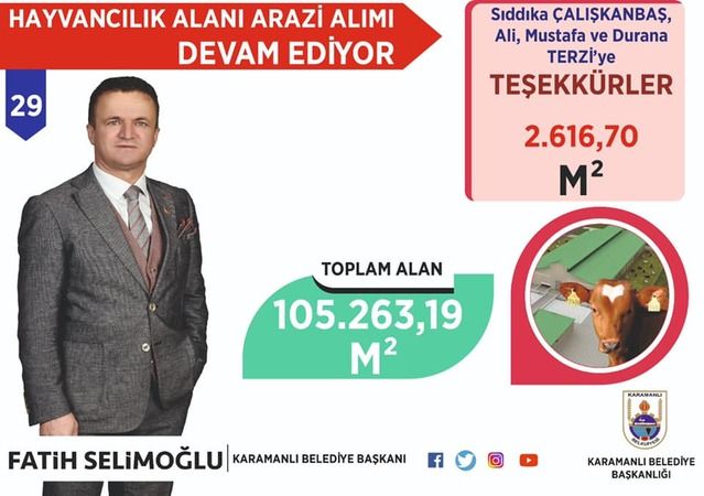 Başkan Selimoğlu Arazi Alımını Sürdürüyor Karamanlı Hak Ettiği Yere Ulaşacak