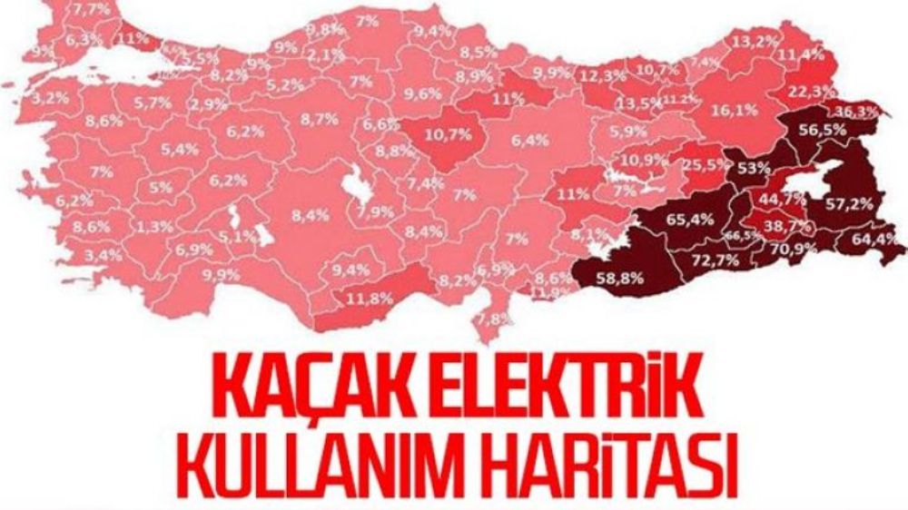 Burdur'un Kaçak Elektrik Kullanım Oranı Kaç ? İşte Detaylar...