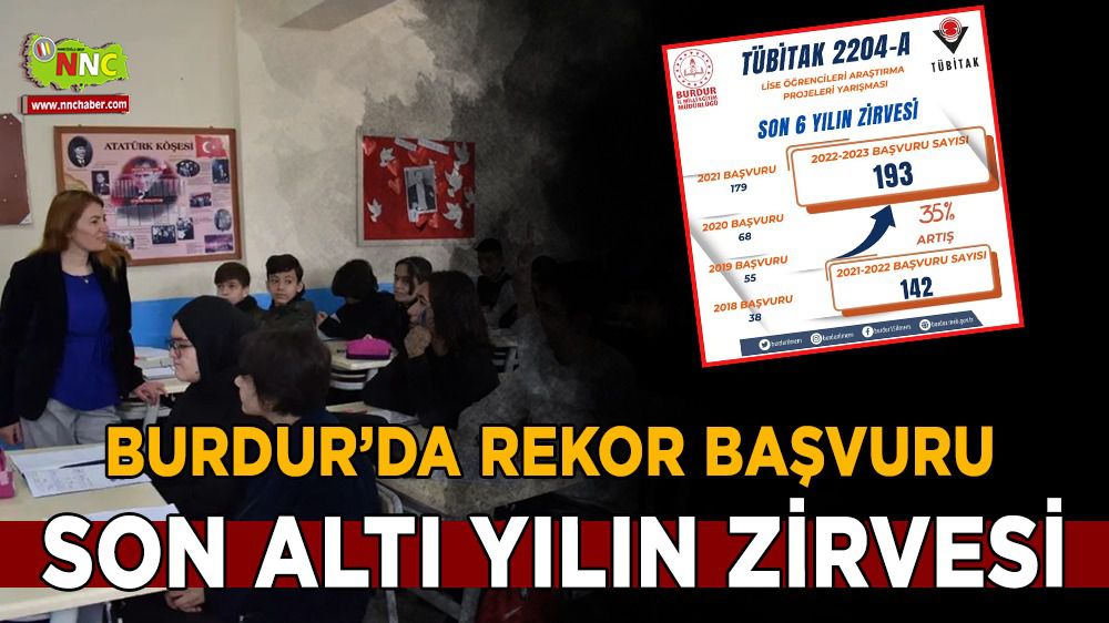 Burdur’da TUBİTAK yarışmasında başvuru rekoru