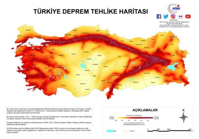 Türkiye'deki diri fay hatları