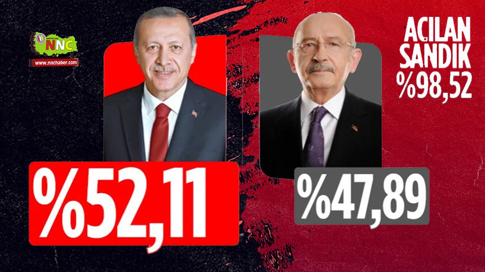 28 Mayıs 2023 Cumhurbaşkanlığı seçim sonuçları