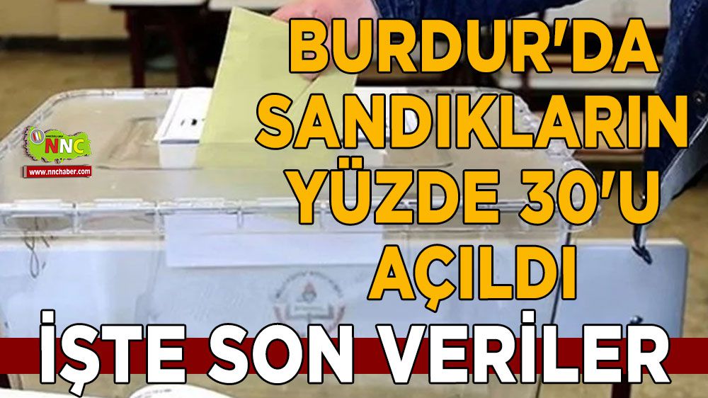 Burdur'da sandıkların yüzde 30'u açıldı