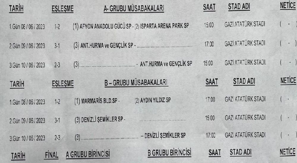 Burdur'da U15 Türkiye Şampiyonası düzenleniyor