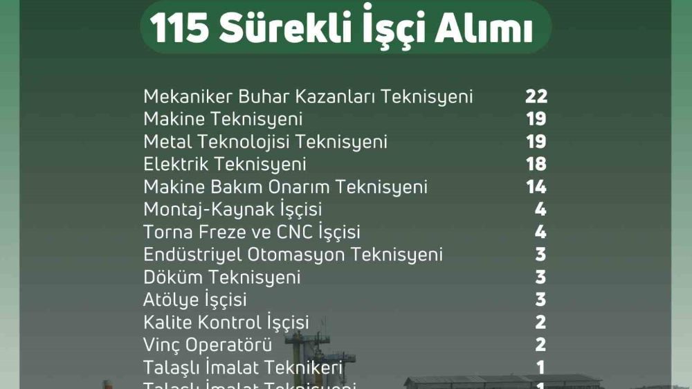 Türkşeker’e 115 sürekli işçi alımı yapılacak