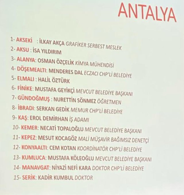 CHP Antalya adayları MYK'dan geçti 