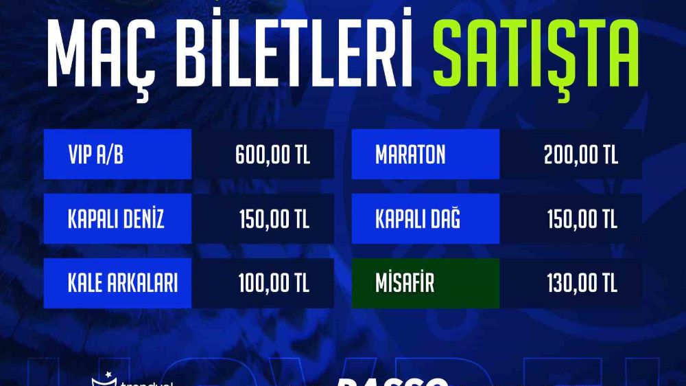 Çaykur Rizespor - Gaziantep FK maçının biletleri satışa sunuldu 