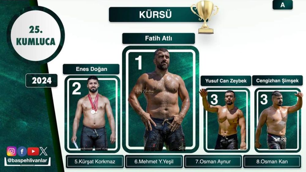 Antalya 25.Kumluca Yağlı Güreşleri Başpehlivanı Fatih Atlı oldu