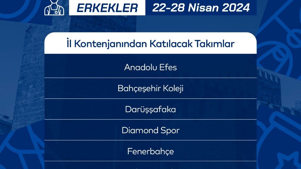Kayseri'de U14 Türkiye Basketbol Şampiyonaları Başlıyor: Takımlar Belli Oldu - Haberler