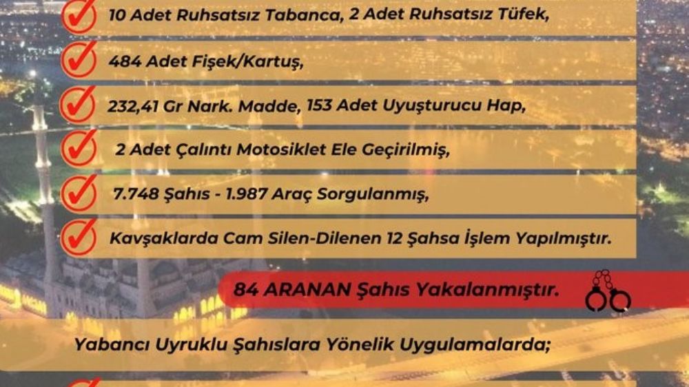 Adana'da bir haftada aranan 84 şüpheli yakalandı