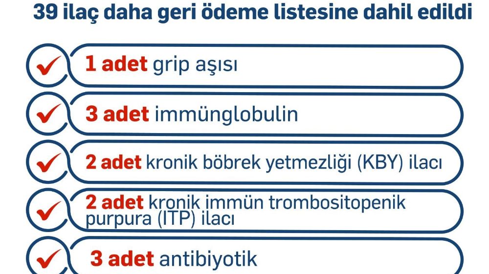  Bakan Işıkhan: “30'u yerli üretim olmak üzere 39 ilacı daha geri ödeme listesine aldık”