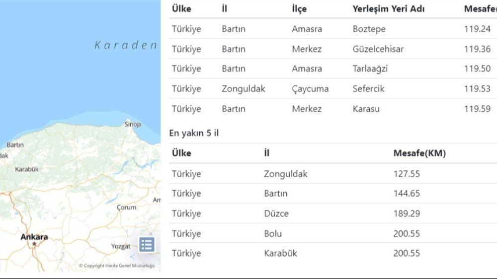  Amasra açıklarında deprem