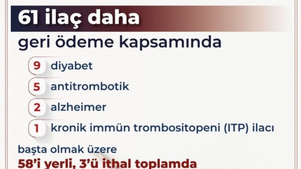  Bakan Işıkhan “Sosyal Güvenlik Kurumumuz tarafından yapılan düzenlemeyle 58’i yerli üretim olmak üzere 61 ilacı daha geri ödeme listesine dahil ediyoruz