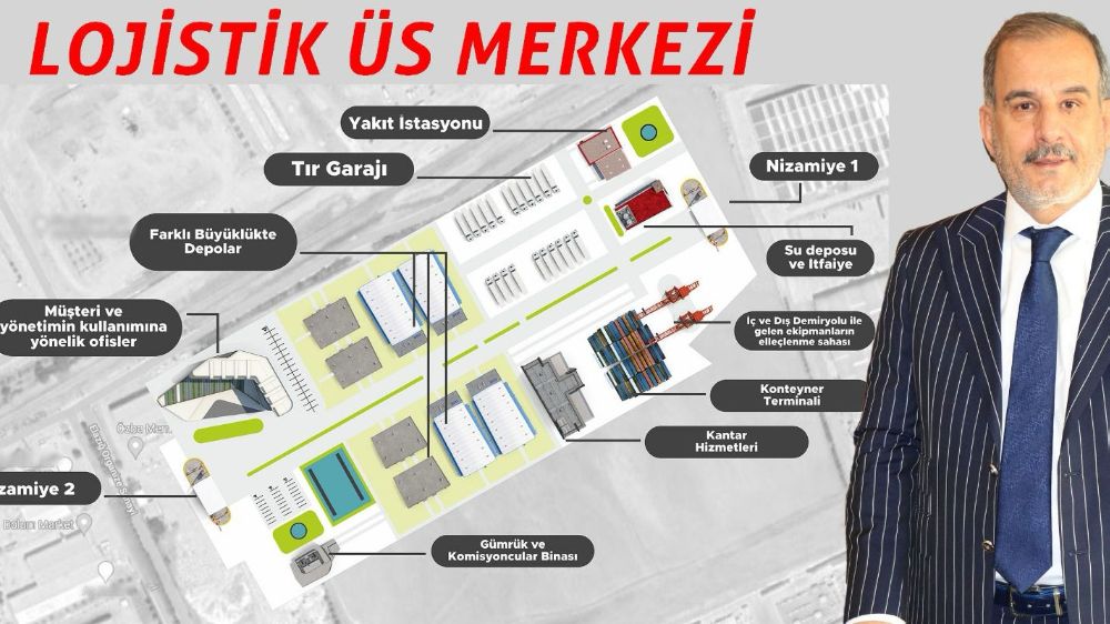 Elazığ Ticaret ve Sanayi Oda Başkanı İdris Alan  soruyor  Bu Gün değil se ne zaman 