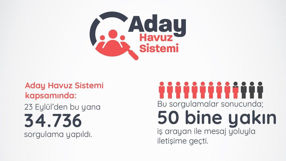 Bakan Işıkhan! Aday havuz sistemi ile 50 bin iş arayan vatandaşa ulaşıldı