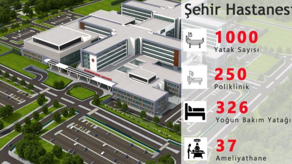 Diyarbakır Kayapınar Şehir Hastanesi’nin inşaatı hızla sürüyor . Vali Zorluoğlu  Hastanemiz Bölgeye şifa dağıtacak 