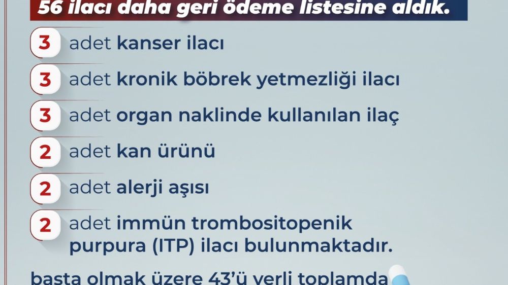 Çalışma ve Sosyal Güvenlik Bakanı Işıkhan: "43’ü yerli üretim olmak üzere 56 ilacı daha geri ödeme listesine aldık"