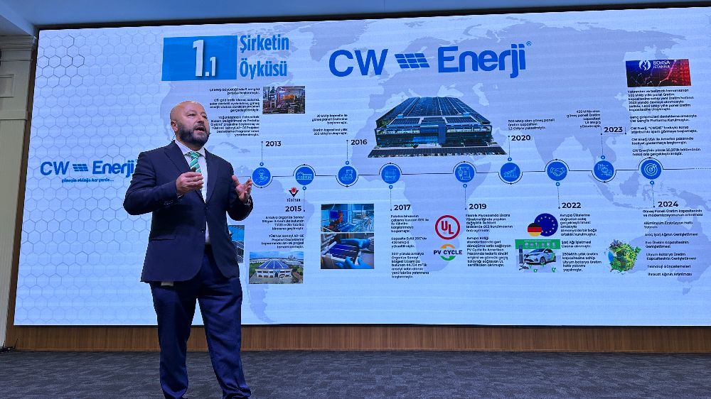 CW Enerji satış noktalarıyla bir araya geldi