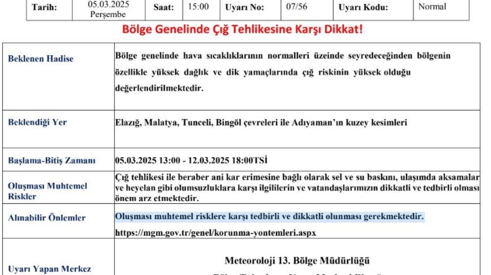  Meteorolojiden 5 il için 'çığ' uyarısı