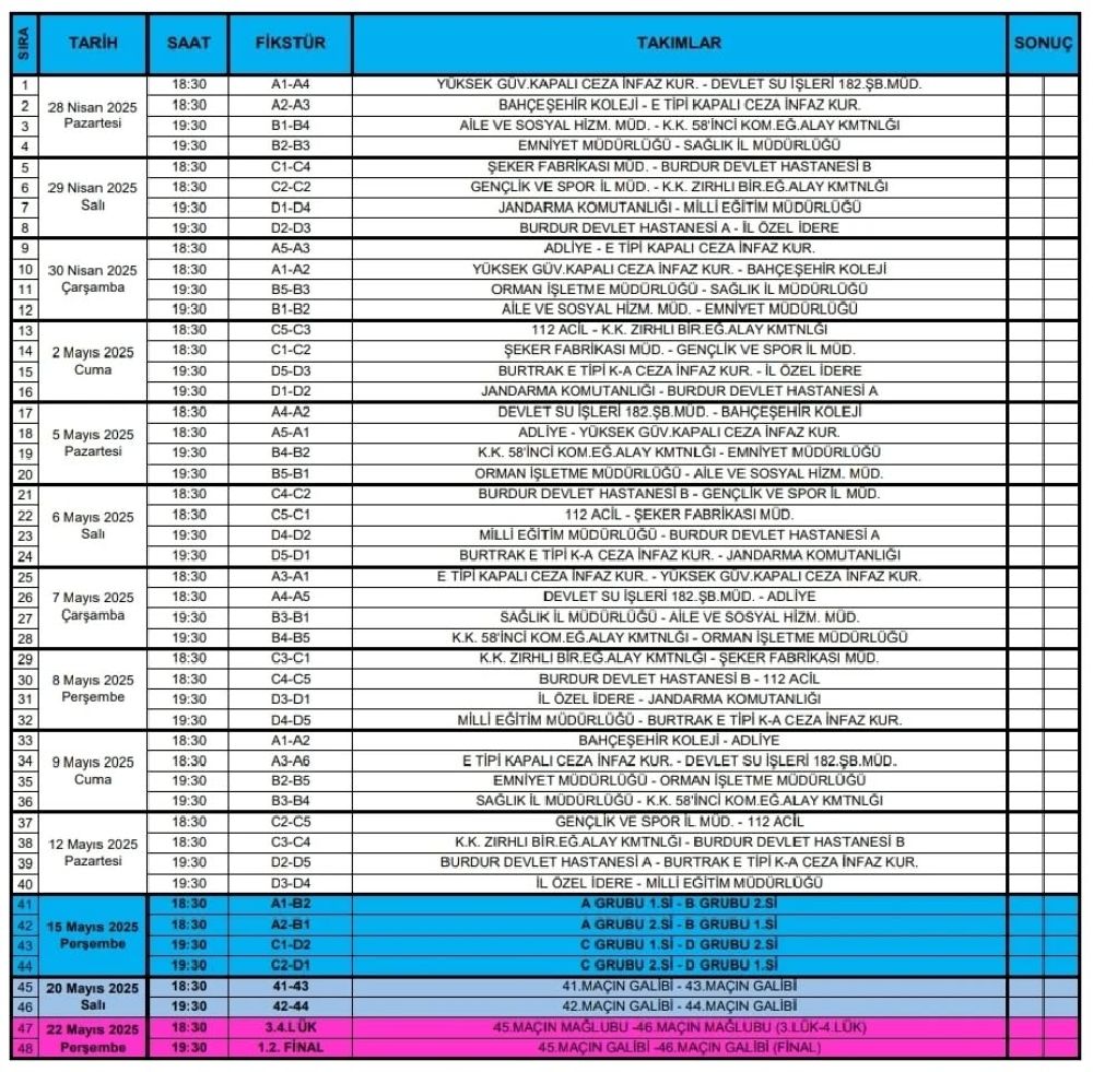 Burdur'da kurumlar sahada buluştu Kıyasıya rekabet büyük heyecan