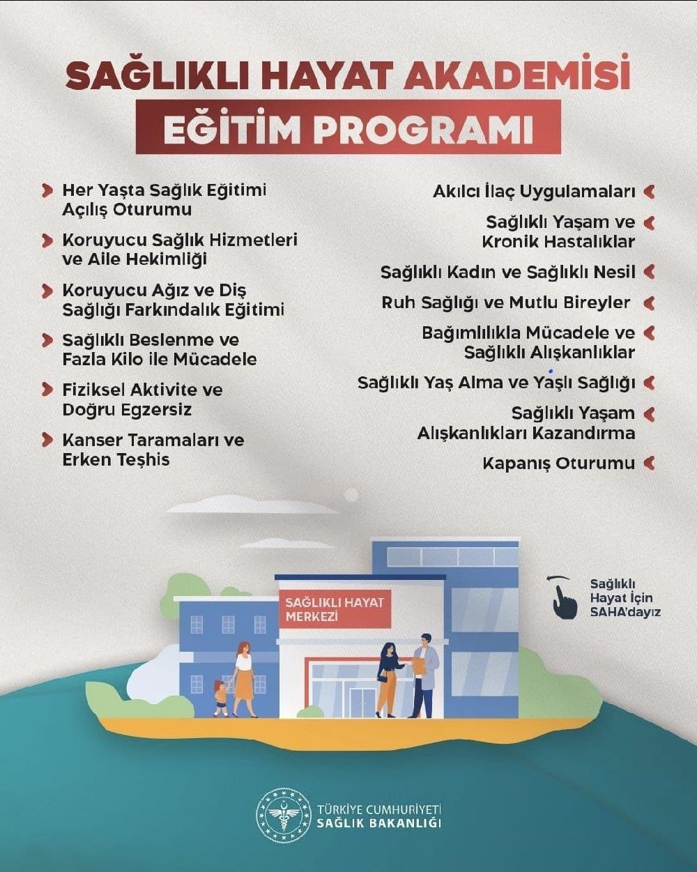 Niğde'de Sağlıklı Hayat Akademisi Eğitimleri Başladı