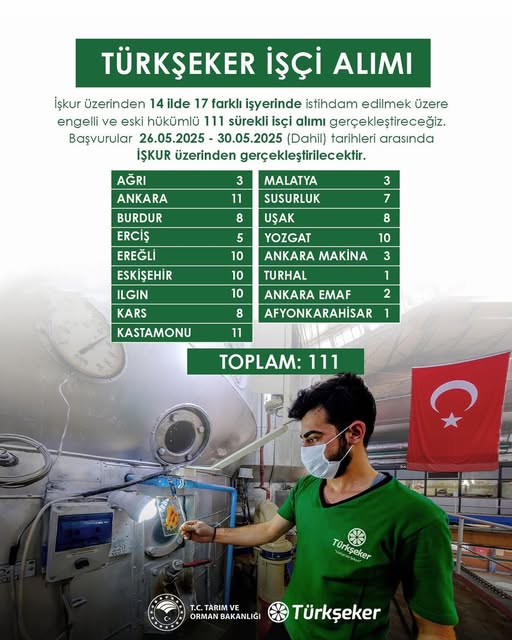 Burdur Şeker Fabrikasına personel alınacak! İşte personel alınacak diğer iller