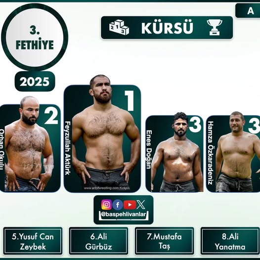 Muğla Fethiye Yağlı Pehlivan Güreşleri Başpehlivanı ve güreş ağası kim oldu