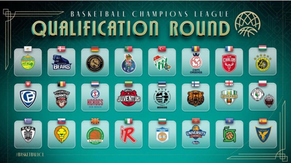 Basketbol Şampiyonlar Ligi’nin 10. sezonunda 4 Türk takımı yer alacak