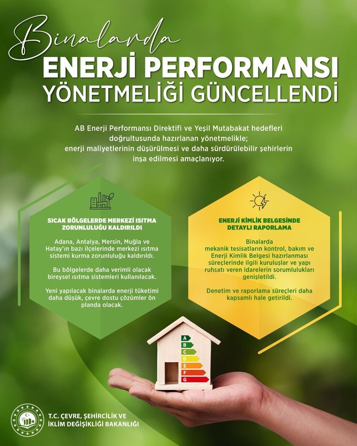 Çok sıcak iklim bölgelerinde merkezi ısıtma sistemi kurma zorunluluğu kaldırıldı