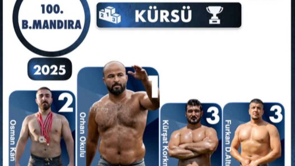 Orhan Okulu'nun Başpehlivan olduğu Kırklareli Babaeski 100.Büyükmandıra Yağlı Güreşleri analizi