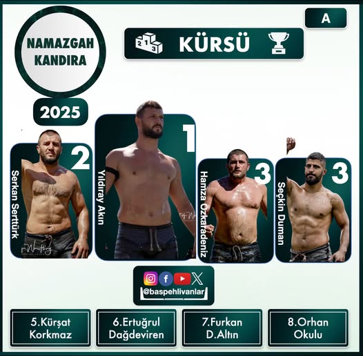 2025 Kocaeli Kandıra Namazgah Yağlı pehlivan Güreşleri Başpehlivanı kim oldu