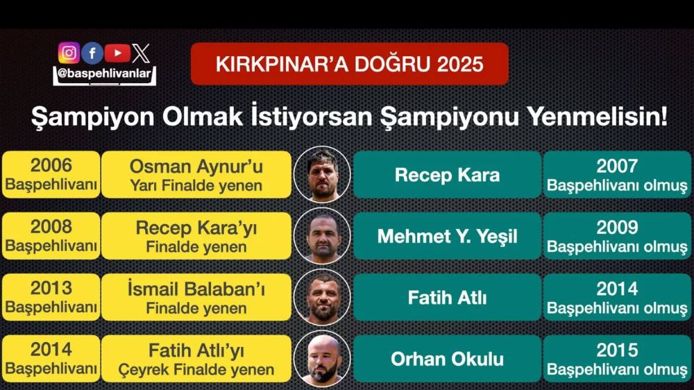 2025 yıl 664.Kırkpınar'da Başpehlivan olmak isteyen son Başpehlivanı yenmek zorunda 