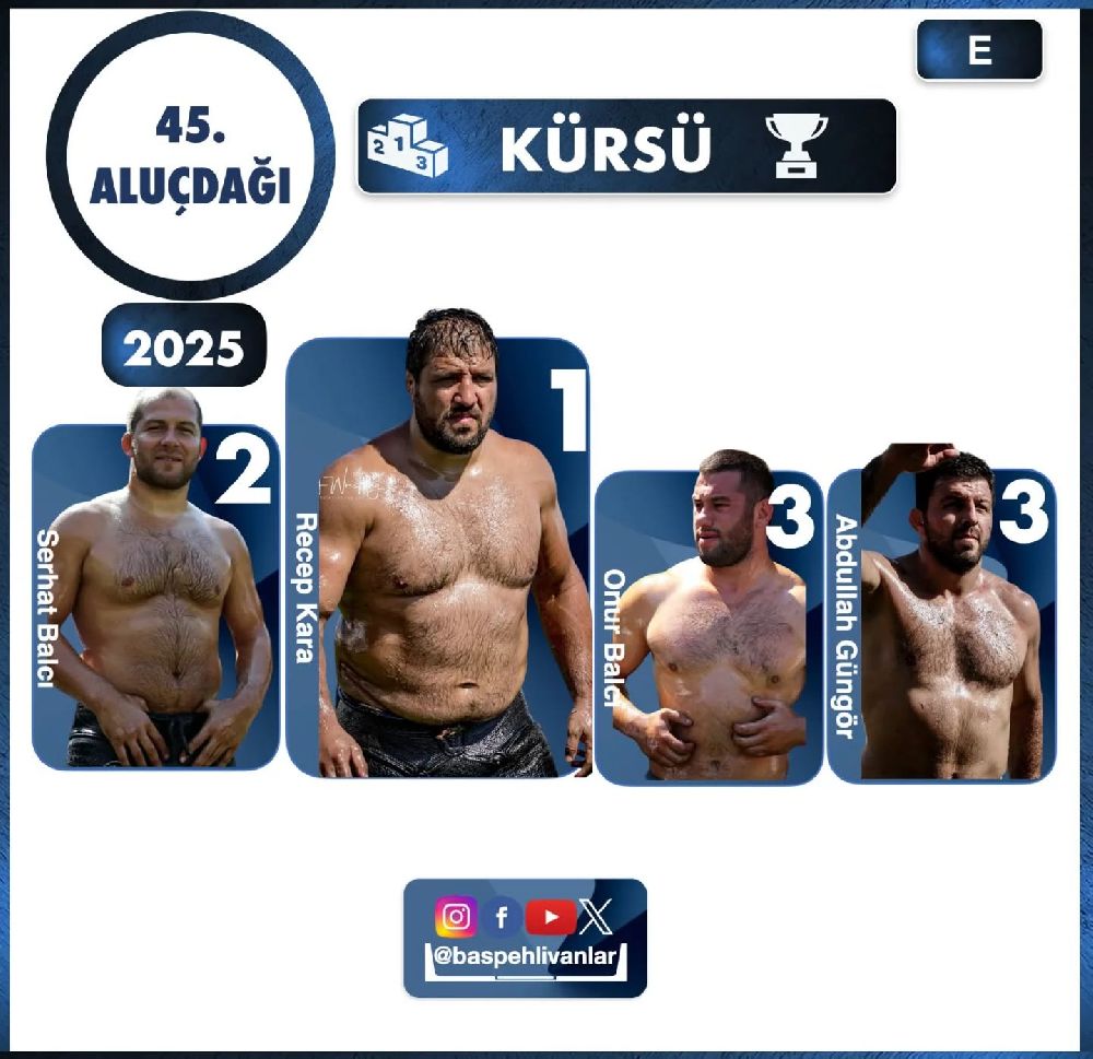 2025 yıl Ankara 45. Çamlıdere Aluçdağı Yağlı Güreşleri’nin Başpehlivanı kim oldu