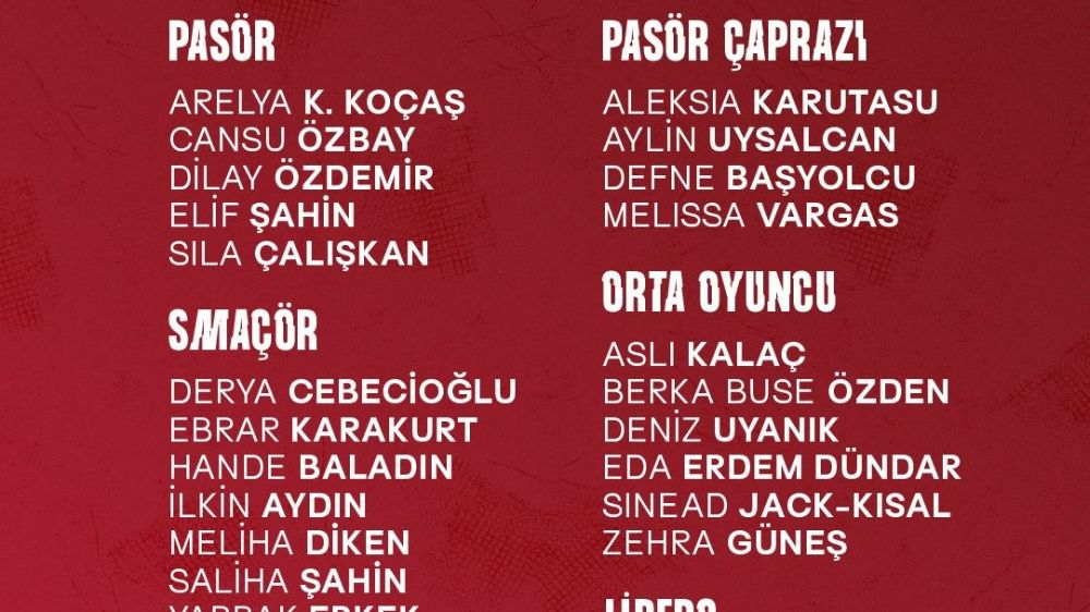 A Milli Kadın Voleybol Takımı'nın Dünya Şampiyonası geniş kadrosu açıklandı