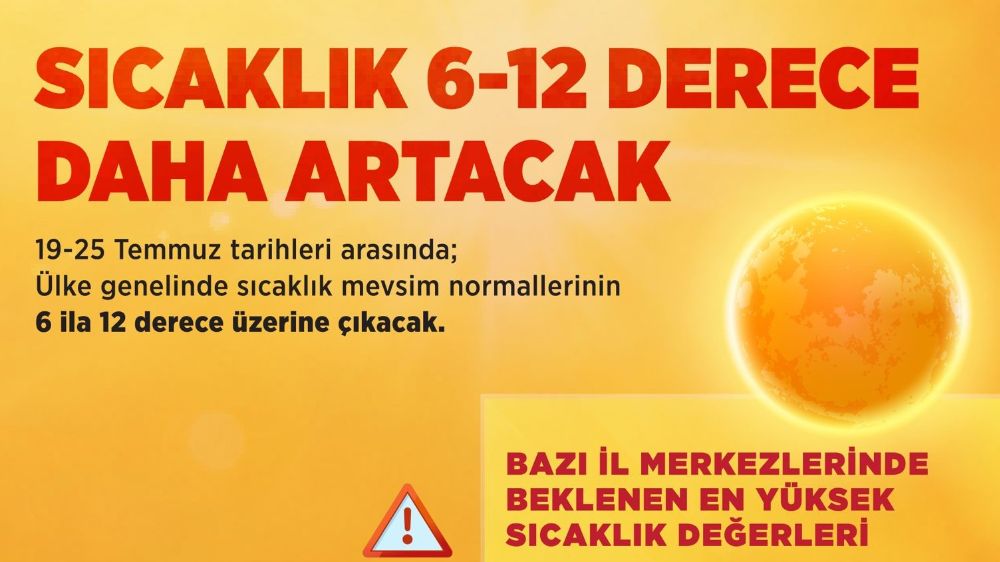 Bakan Kurum’dan kavurucu sıcak uyarısı