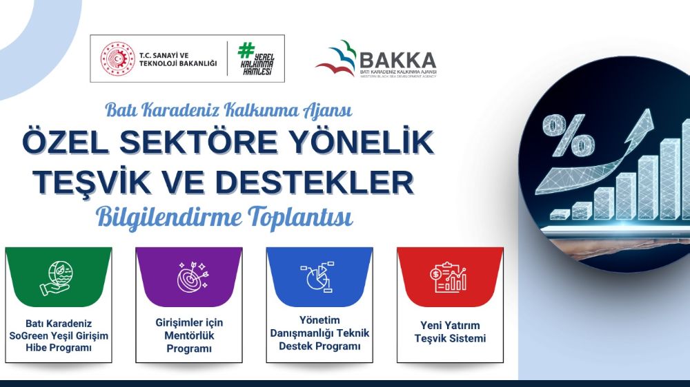 BAKKA; özel sektöre teşvik ve destekleri anlatacak