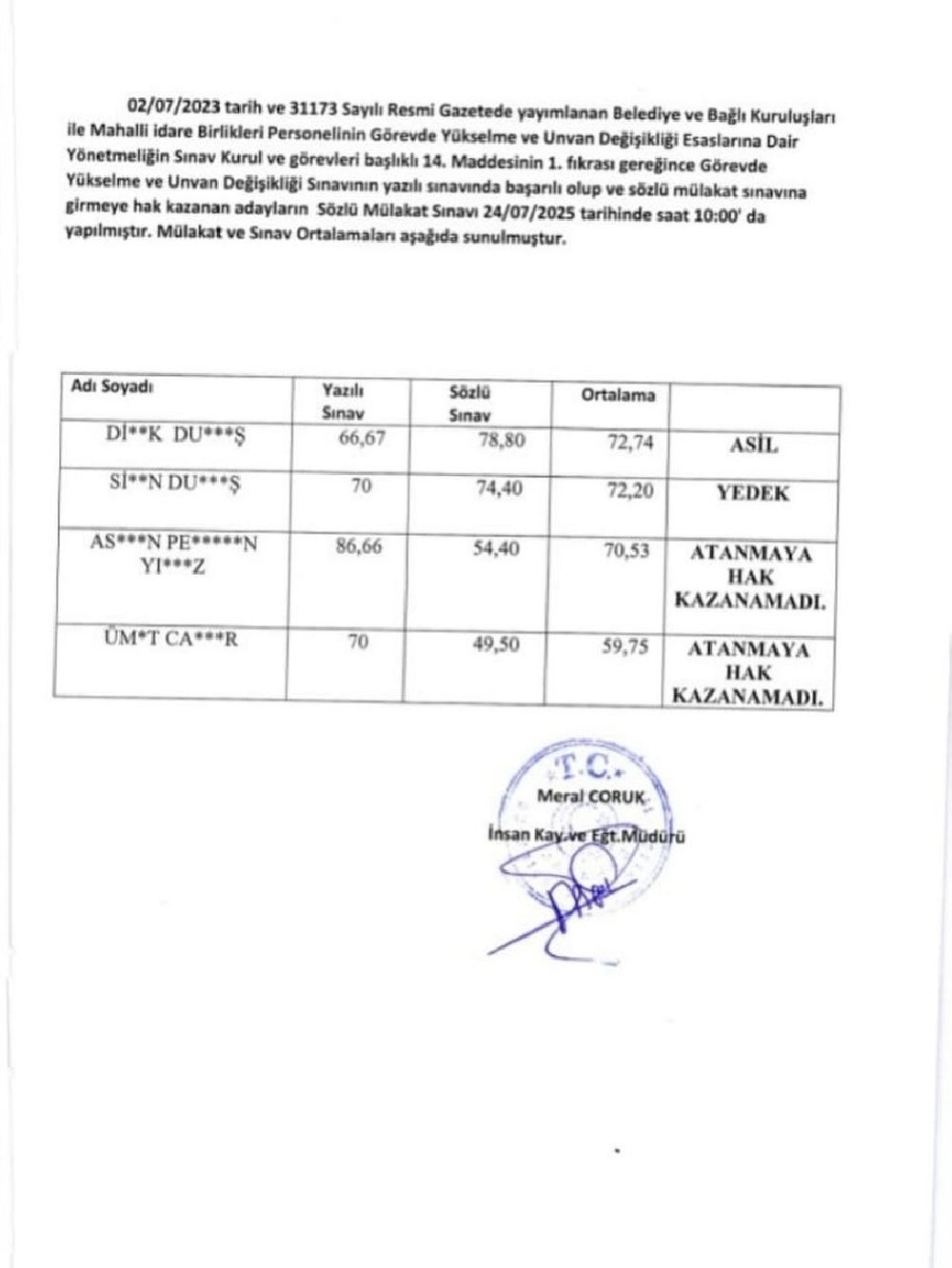 CHP'li Başkan'ın sınavdan en düşük notu alan kardeşi ile yengesi mülakat ile birinci yapıldı