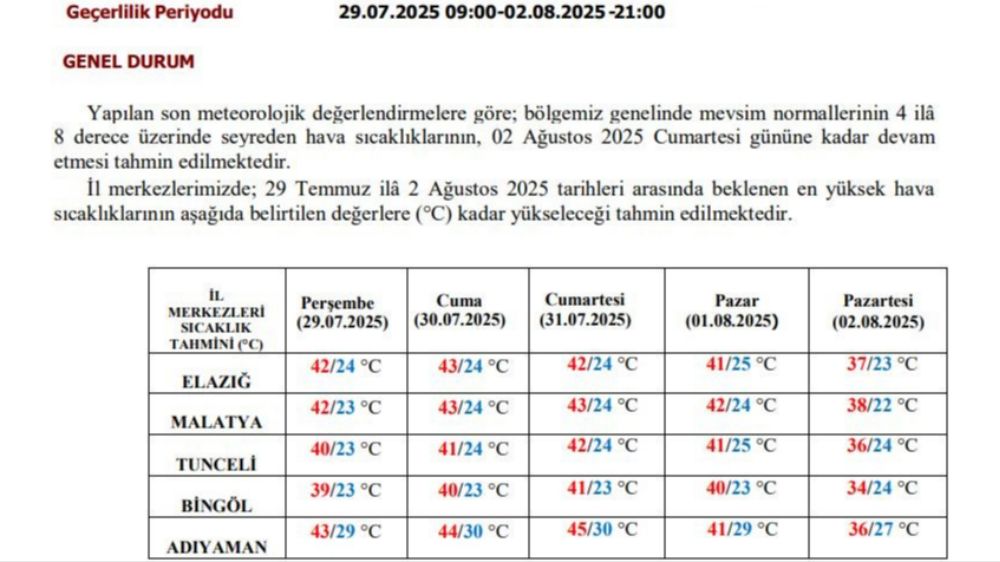Meteorolojiden sıcak çarpmasına karşı uyarı