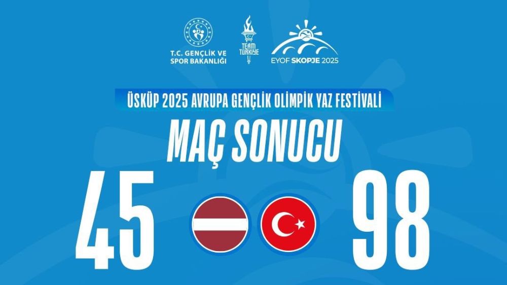 Milli Takım'dan potada 2'de 2