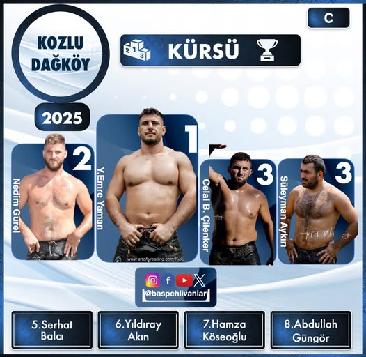 Zonguldak Kozlu Dağköy Yağlı Pehlivan Güreşleri sona erdi Başpehlivan kim oldu