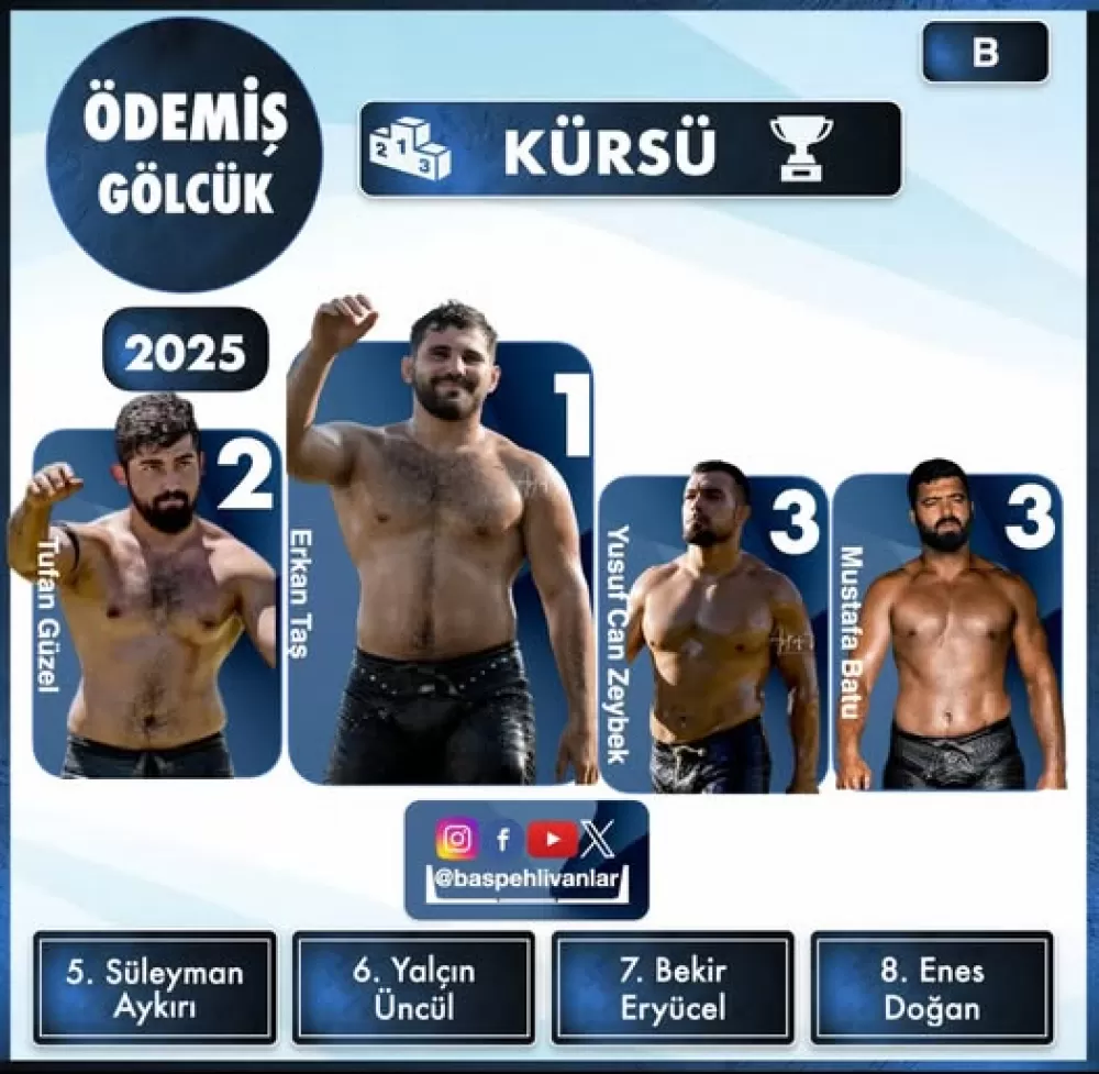 İzmir Ödemiş Gölcük yağlı pehlivan güreşlerinde başpehlivan kim oldu