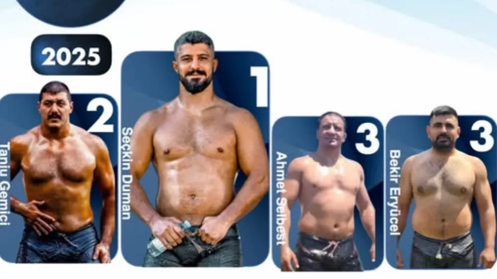 2025 yılı Çankırı Ünür Köyü Yağlı Güreşleri’nde Başpehlivan kim  Oldu