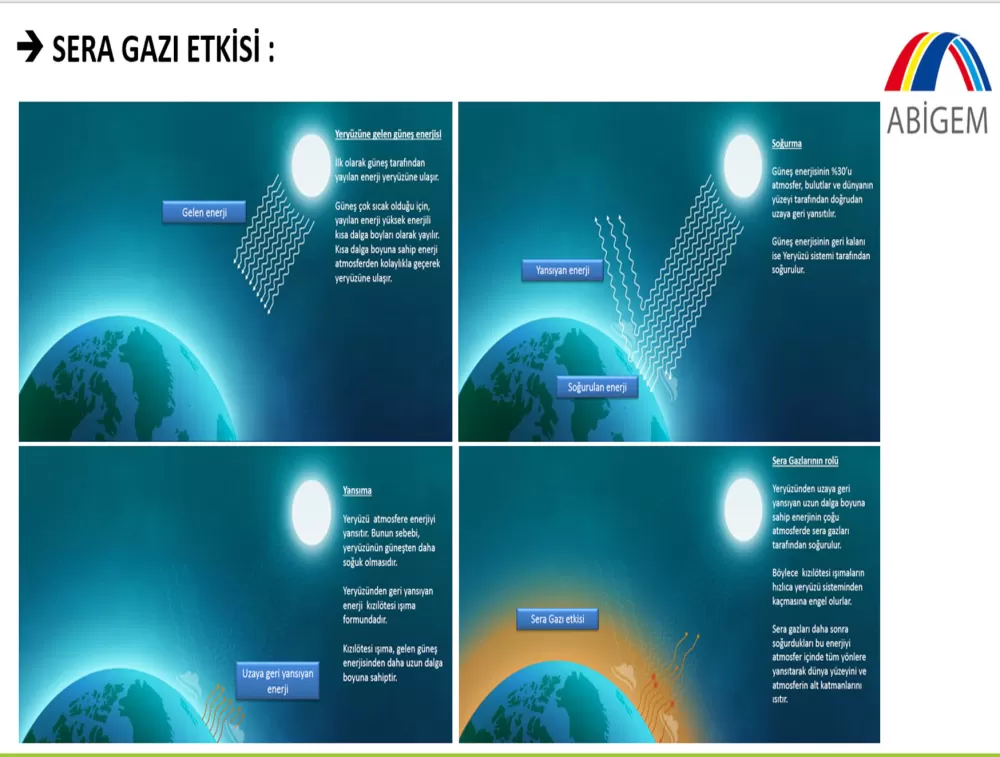 Sanayicilerin dikkatine! Burdur'da bunu yapmayanlara cezalar yolda