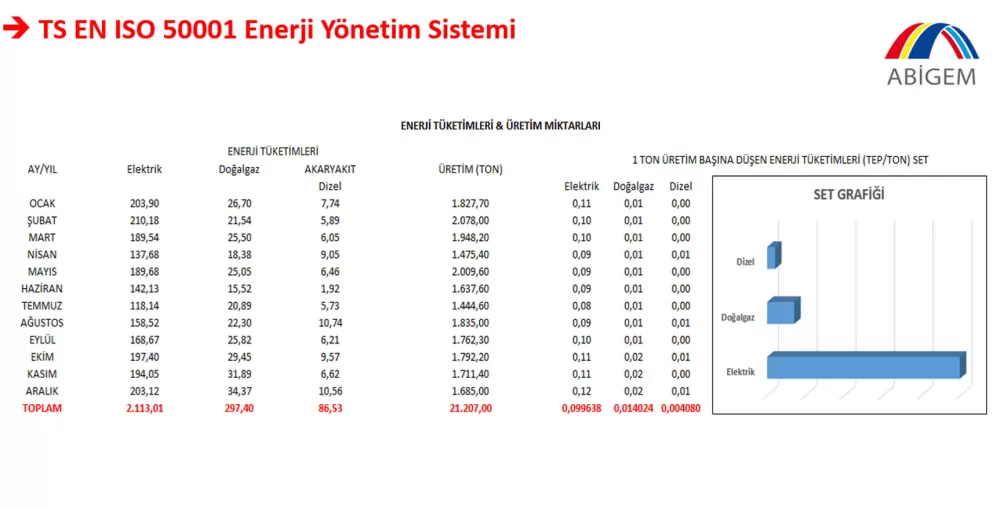 Sanayicilerin dikkatine! Burdur'da bunu yapmayanlara cezalar yolda
