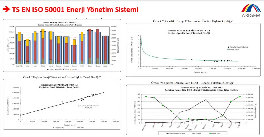 Sanayicilerin dikkatine! Burdur'da bunu yapmayanlara cezalar yolda