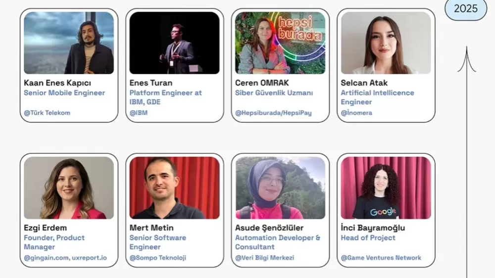 Merkezefendi Belediyesi teknoloji tutkunlarını "DEVFEST Denizli 2025’’de buluşturacak