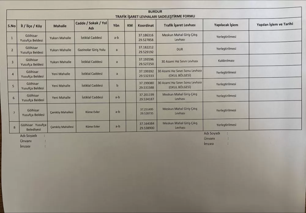 Yusufça levhasını yerinden çıkarıp zarar verdiler! Nasibini almamışlara kınama