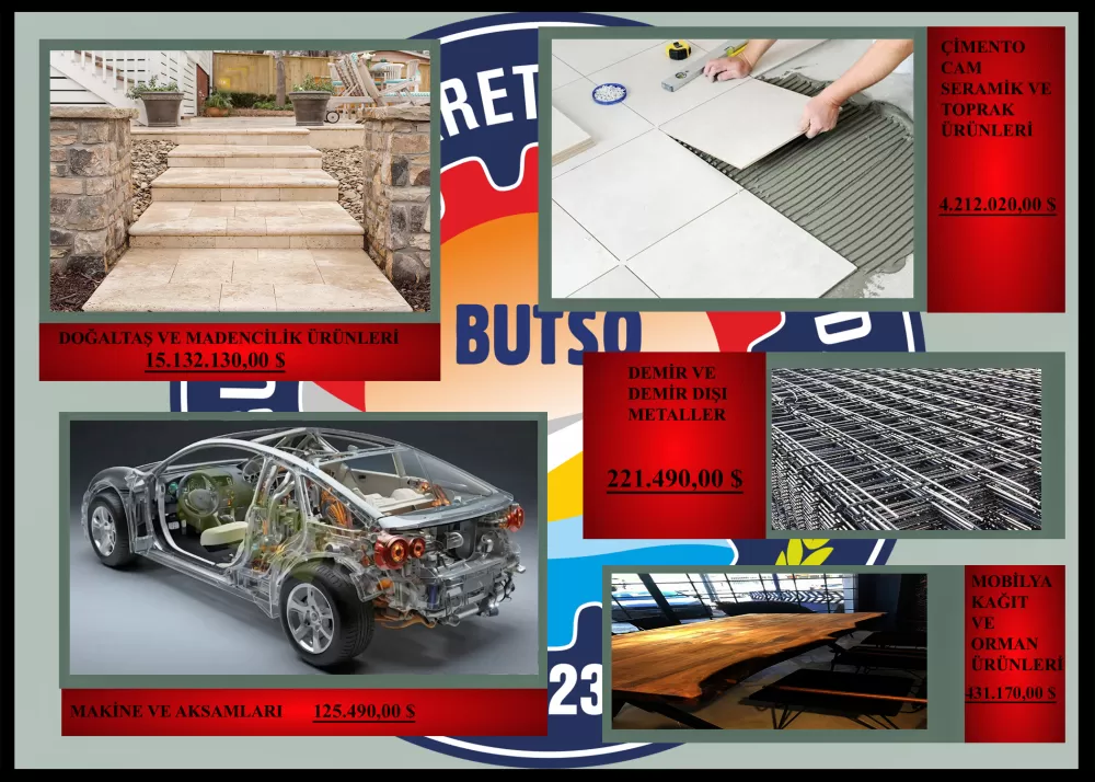 Burdur, ihracatta geçen yılı katladı! Rakamları Başkan Keyik paylaştı