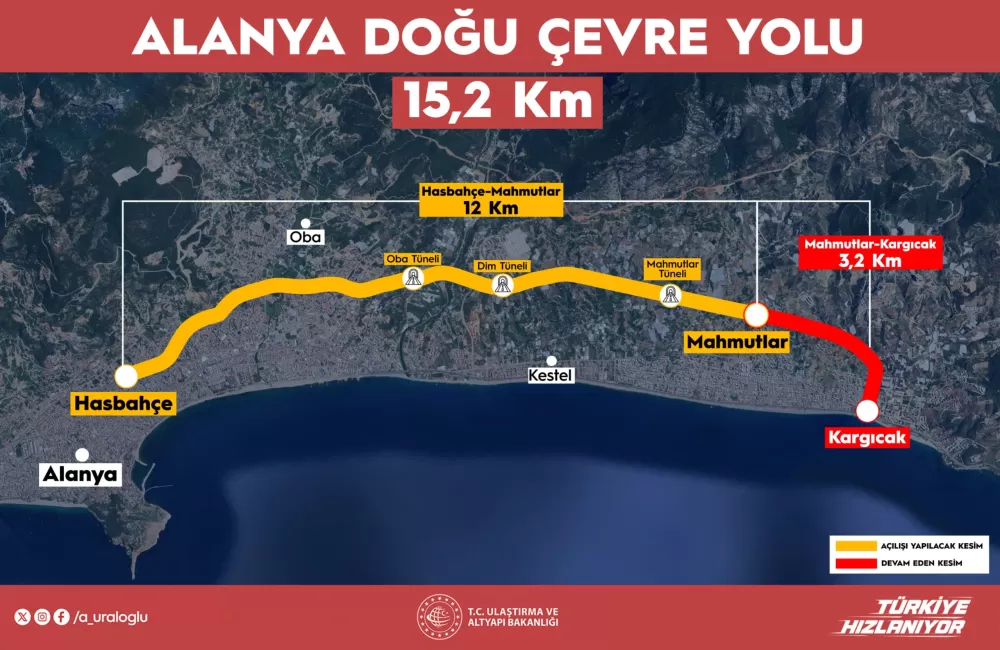 Antalya trafiğine nefes aldıracak iki karayolu projesi açılıyor