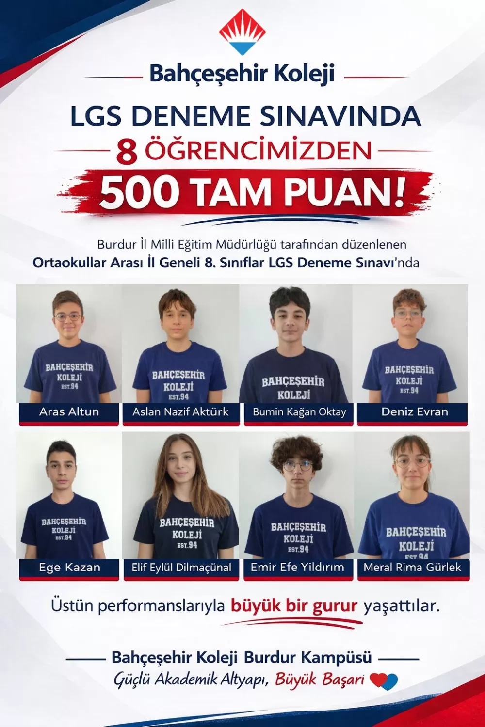 Burdur'da LGS provasına Bahçeşehir damgası 8 öğrenci tam puanla zirvede