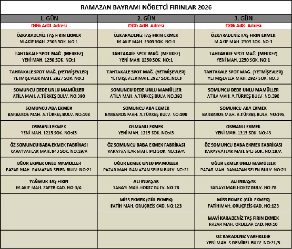 Bucak'ta 2026 Ramazan Bayramı nöbetçi fırınlar belli oldu